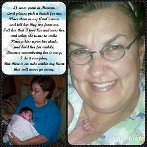 Meet your Posher, Sommer